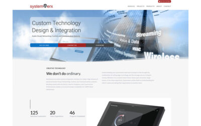 SystemWerx Technologies, Inc